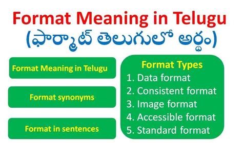 Format Meaning In Telugu ఫార్మాట్ తెలుగులో అర్థం