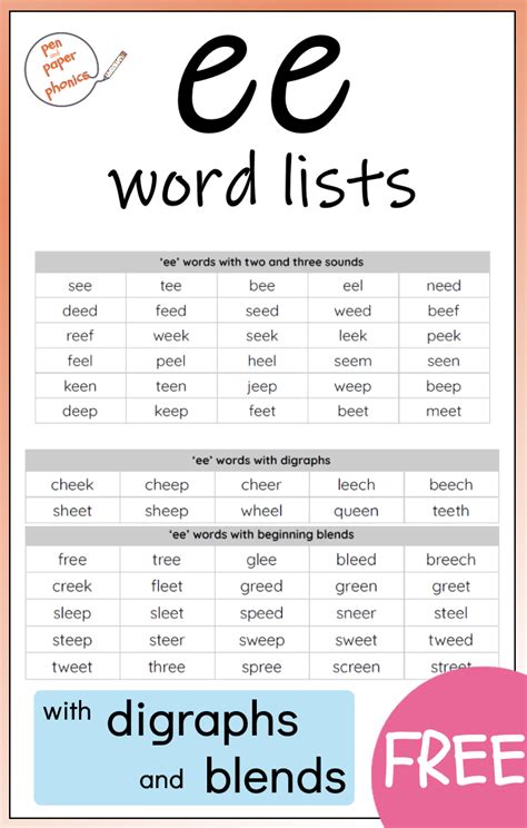 Ee Words Jolly Phonics Session Words In Alphabetical Order
