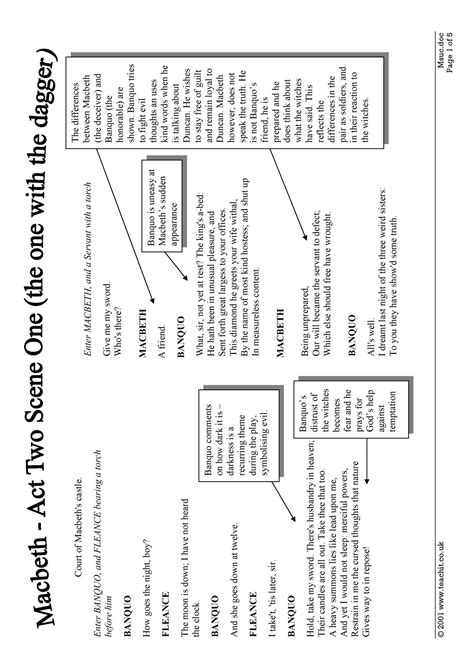 Annotated copies of Act 2 Scenes 1 and 2|Macbeth|KS3 English|Teachit