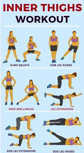 Trainiere in 13 min bauch, beine und po und sorge so für schöne und schlanke sommer beine. __fitness trainingsplan__ in 2020 | Innerer oberschenkel ...