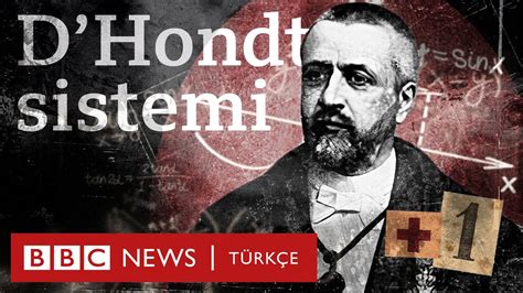 D Hondt sistemi ittifaklar ve ortak listeler Türkiye de 2023