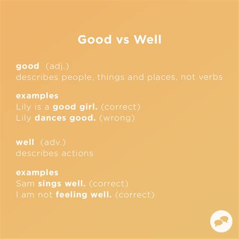 Englishcentral On Twitter Whats The Difference Between Good And