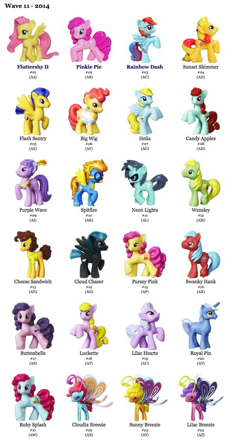 Image Result For Codici My Little Pony My Little Pony Dolls My