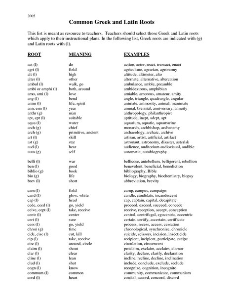 Greek And Latin Roots Worksheet