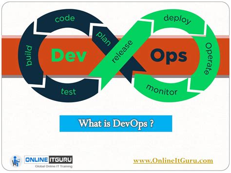 Choose from day skipper theory, coastal yachtmaster, & ocean yachtmaster or take the fastrack to yachtmaster offshore! Devops Online Training | Enroll Now For a Free Demo ...