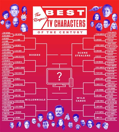 The Best Tv Character Of The Century Bracket Round 2 The Ringer
