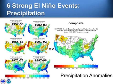 Another Way To Look At El Nino Winters Fox 12 Weather Blog
