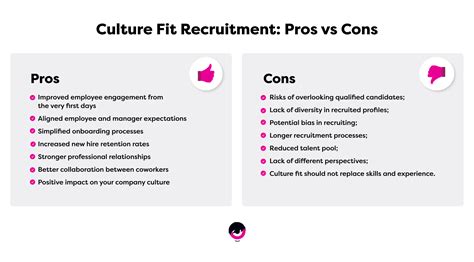 45 Culture Fit Interview Questions You Should Ask Candidates