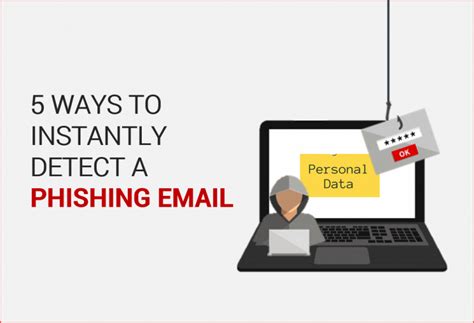5 Ways To Instantly Detect A Phishing Email And Save Yourself From