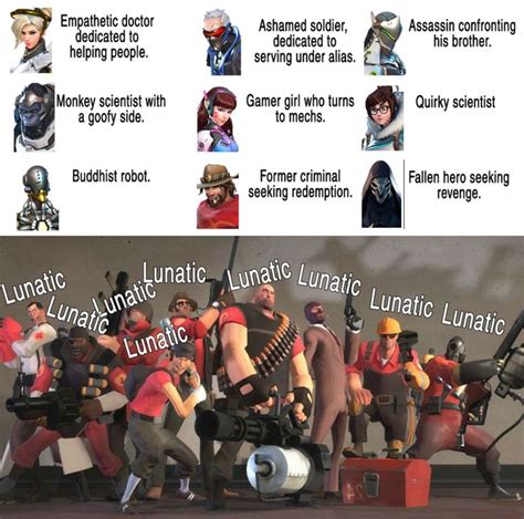 Overwatch Vs Tf2 Character Types Gaming In 2022 Tf2 Memes Gaming
