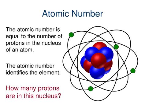 Ppt Atomic Structure Powerpoint Presentation Free Download Id1680708