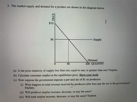 Price changes simply shift surplus around between consumers, producers, and the government. Answered: 3. The market supply and demand for a… | bartleby