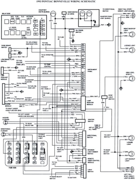 800 x 600 px, source: V Manual: 1993 Pontiac Bonneville Schematic Wiring Diagrams