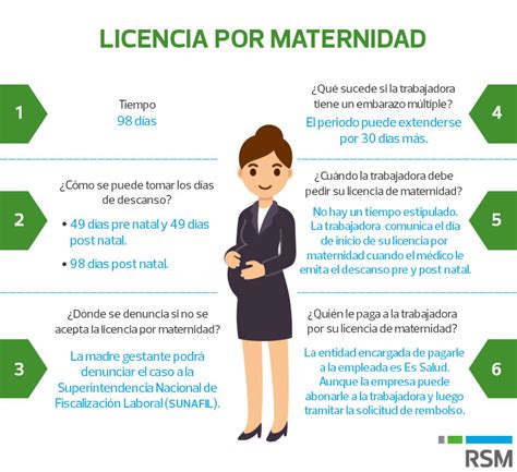 Todo Lo Que Debe Saber Sobre Licencia De Maternidad