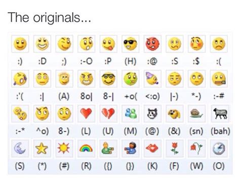 Emojis Emoji Combinations How To Make Emoticons Emoticon 31136 Hot Sex Picture