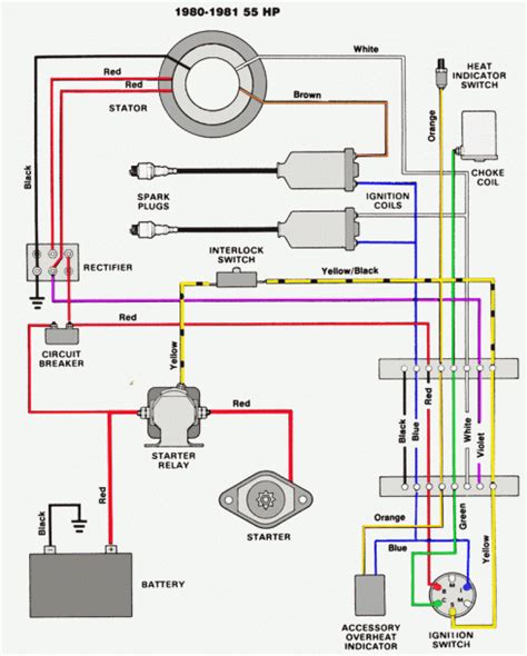 Rule a matic float switch wiring diagram. Mercury Smartcraft Wiring Diagrams