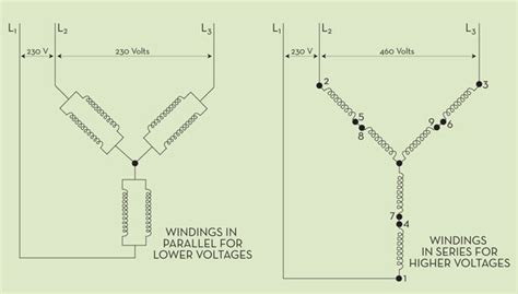 Dual Voltage Motor Wiring Diagram Wiring Diagram