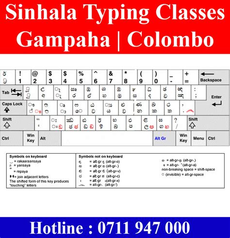 Sinhala Typing Classes Kelaniya Kelaniya Sinhala Type Setting Classes