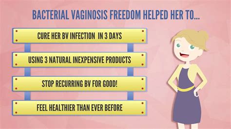 Fast Chronic Bacterial Vaginosis Treatment Cure Bv In 3 Days Youtube
