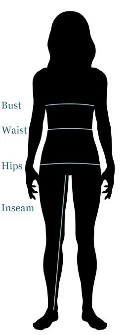 How To Measure Your Body For Clothing Sizes Sizecharter