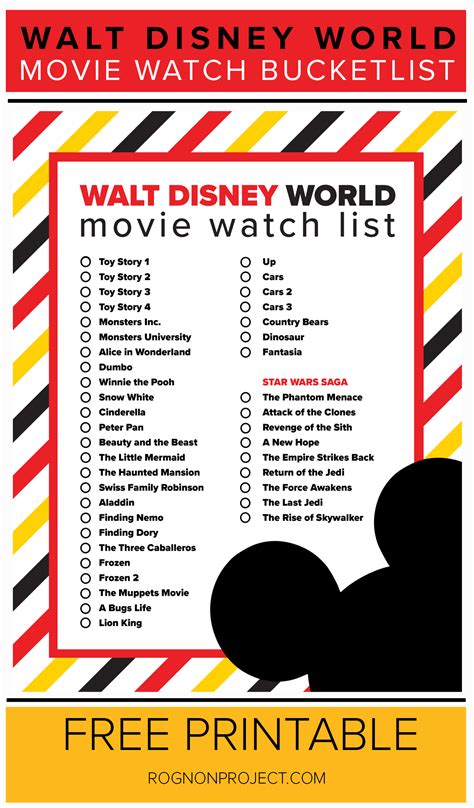 Movies To Watch Before Your Disney World Trip Countdown To Disney