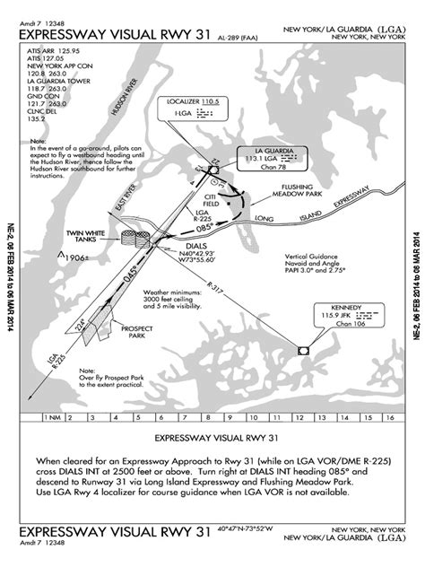 Laguardia Flight Path Map La Guardia Airport Aviation