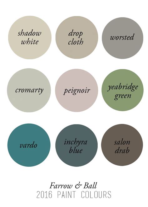 The Benefits Of Using Farrow And Ball Paint Colors Paint Colors
