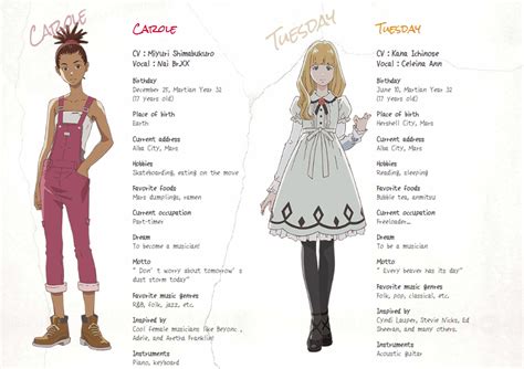 Get the freshest reviews, news, and more delivered right to your inbox! carole and tuesday profile - Forums - MyAnimeList.net