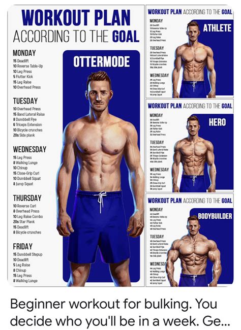 Pin By Brad On Ab Athletic Bods Workout Routine For Men Gym