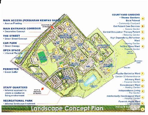 Hospital sultan ismail jalan persiaran mutiara emas utama, taman miount austin 81100 johor bahru johor tel hospital permai jalan persiaran kempas baru 81200 johor bahru johor tel : perihatin: The New Hospital Permai - lanscape concept