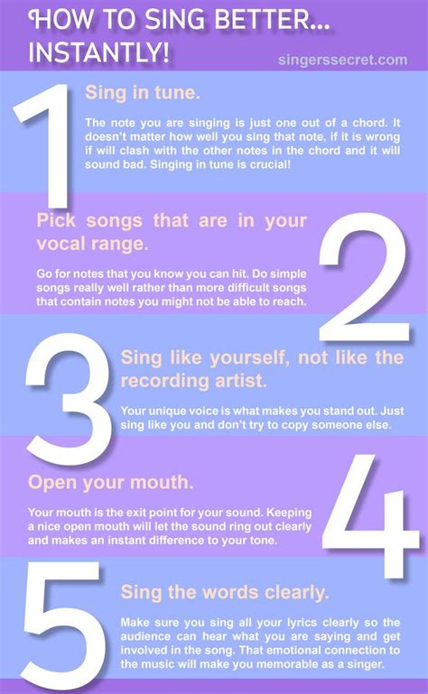 How To Sing Well How To Guide