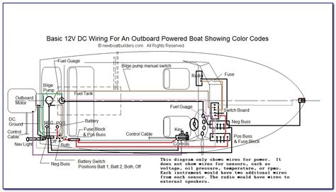 5 Way Boat Trailer Wiring Diagram Prosecution2012