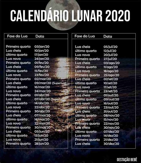 Calendário Lunar 2020 Na Gravidez Como Calcular