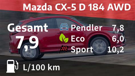 Kosten Und Realverbrauch Mazda Cx 5 Skyactiv D 184 Awd Sports Line
