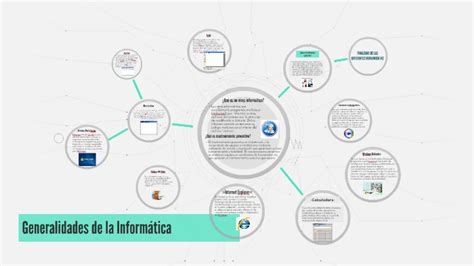 Generalidades De La Informática By Róger Antonio Gutiérrez Baldizón