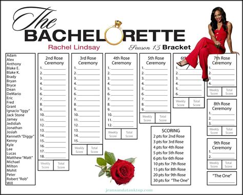 Llc | the bachelor fantasy league 2021. Rachel Lindsay Season 13 Bachelorette Bracket | Bachelor ...