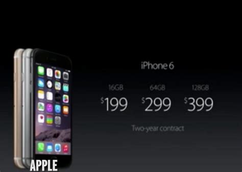Iphone 6 Release Date Price Pre Orders Features And Specifications