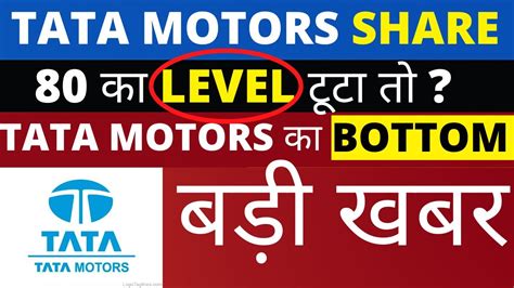 Centre asks states to keep ration shops open on all days, for longer duration. TATA MOTORS SHARE TECHNICAL ANALYSIS TATA MOTORS SHARE ...