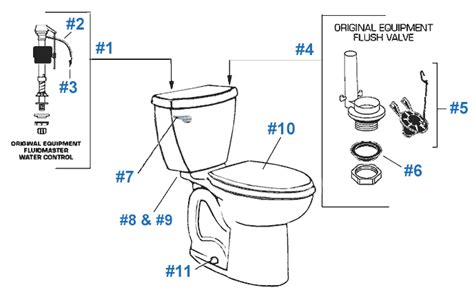 Eljer Calloway Series Toilet Repair Parts