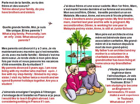 Dialogue : Talking about your family-English