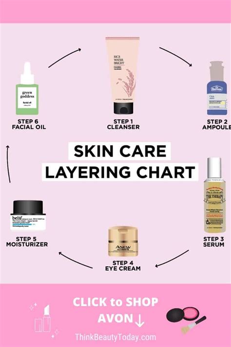 How To Layer Skin Care Products 6 Simple Steps For The Right Way