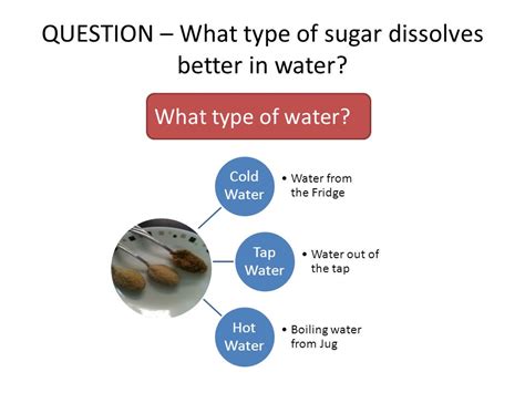 What Type Of Sugar Dissolves Better In Water Raw Sugarraw Castor