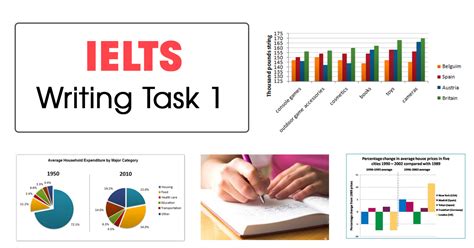 10 Lỗi Thường Gặp Trong Ielts Writing Task 1 Data Essays Ielts Lingo