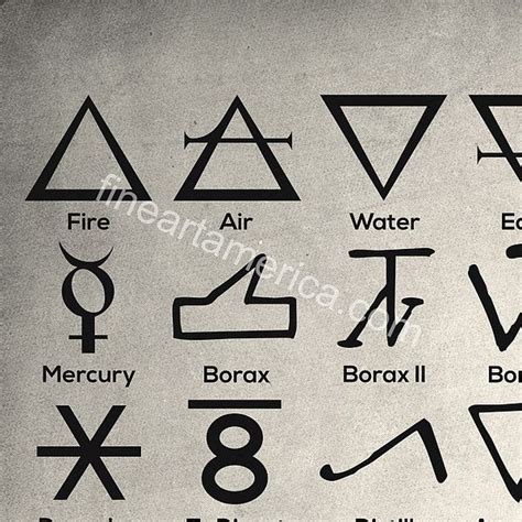 Symbols Of Alchemists Digital Art By Zapista Ou Alchemist Symbols