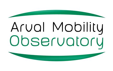 Newsroom | Arval Mobility Observatory