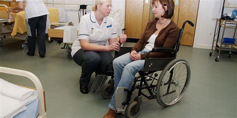 How To Choose The Right Wheelchair Nhs Hire Or Buy Your Own Which
