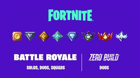 Fortnite Ranked Mode Explained Release Date Ranks Rewards And More