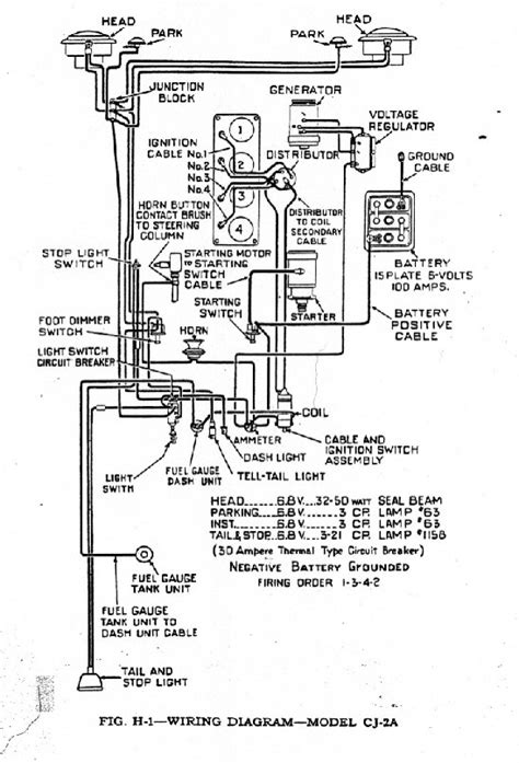 Diagram 1956 Dj 3a Willys Wiring Diagram Mydiagramonline