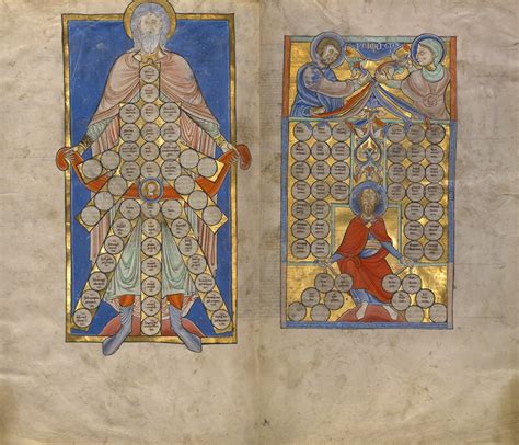 Sexual Fluidity From Medieval Manuscripts To Modern Art