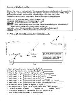 The physical states of reactants and products in chemical equations very often are indicated with a parenthetical abbreviation following the formulas. Phase Change Worksheet Answer Key - worksheet